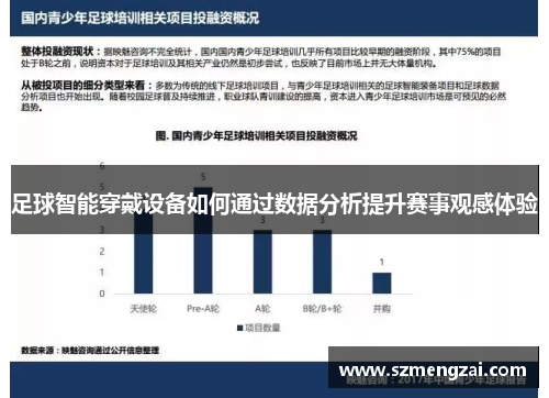足球智能穿戴设备如何通过数据分析提升赛事观感体验