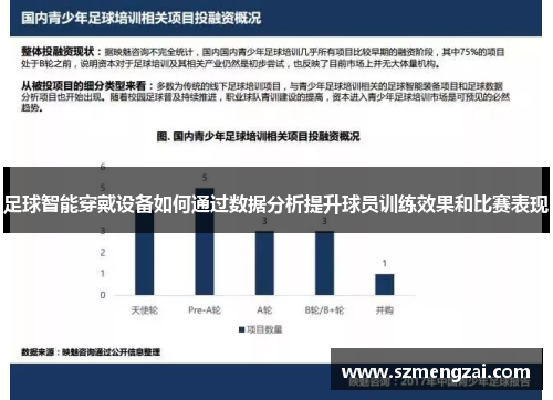 足球智能穿戴设备如何通过数据分析提升球员训练效果和比赛表现