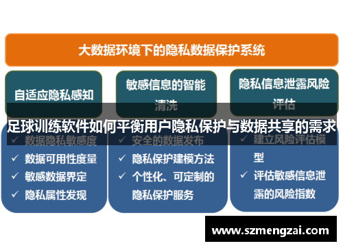 足球训练软件如何平衡用户隐私保护与数据共享的需求